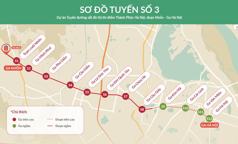 Tuyến số 3: Metro Nhổn - Ga Hà Nội