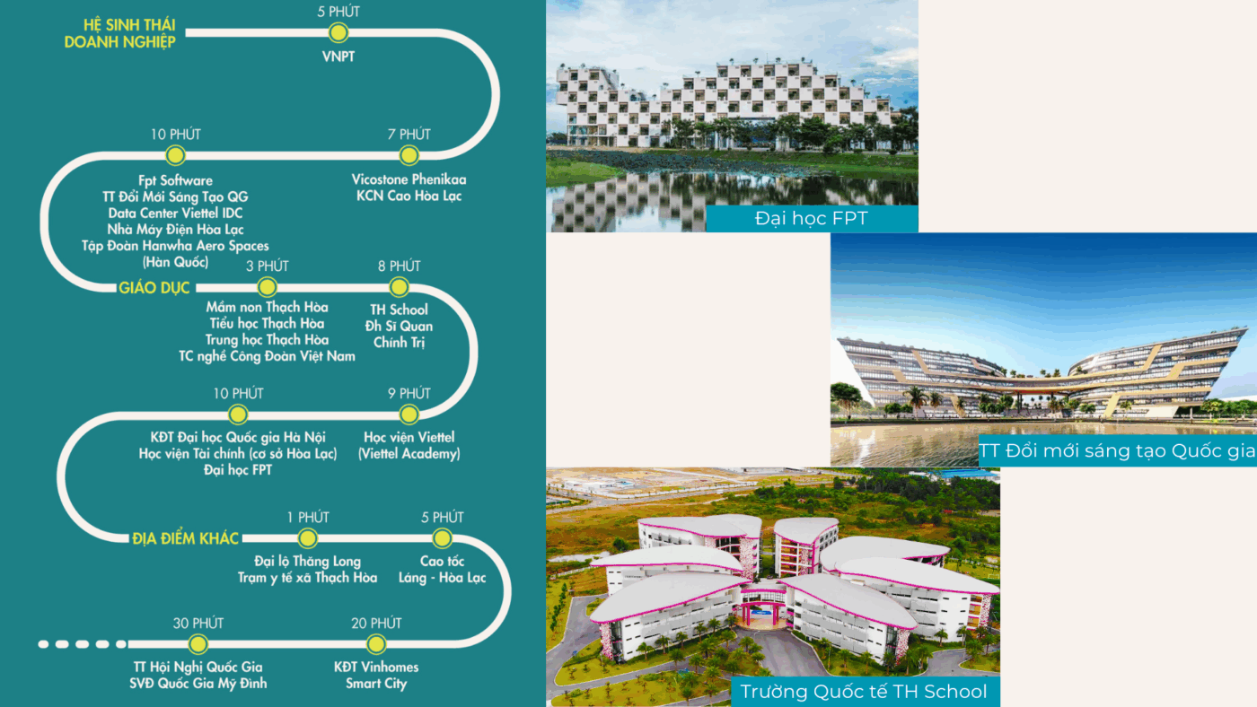 kết nối Phenikaa Tower Hòa Lạc