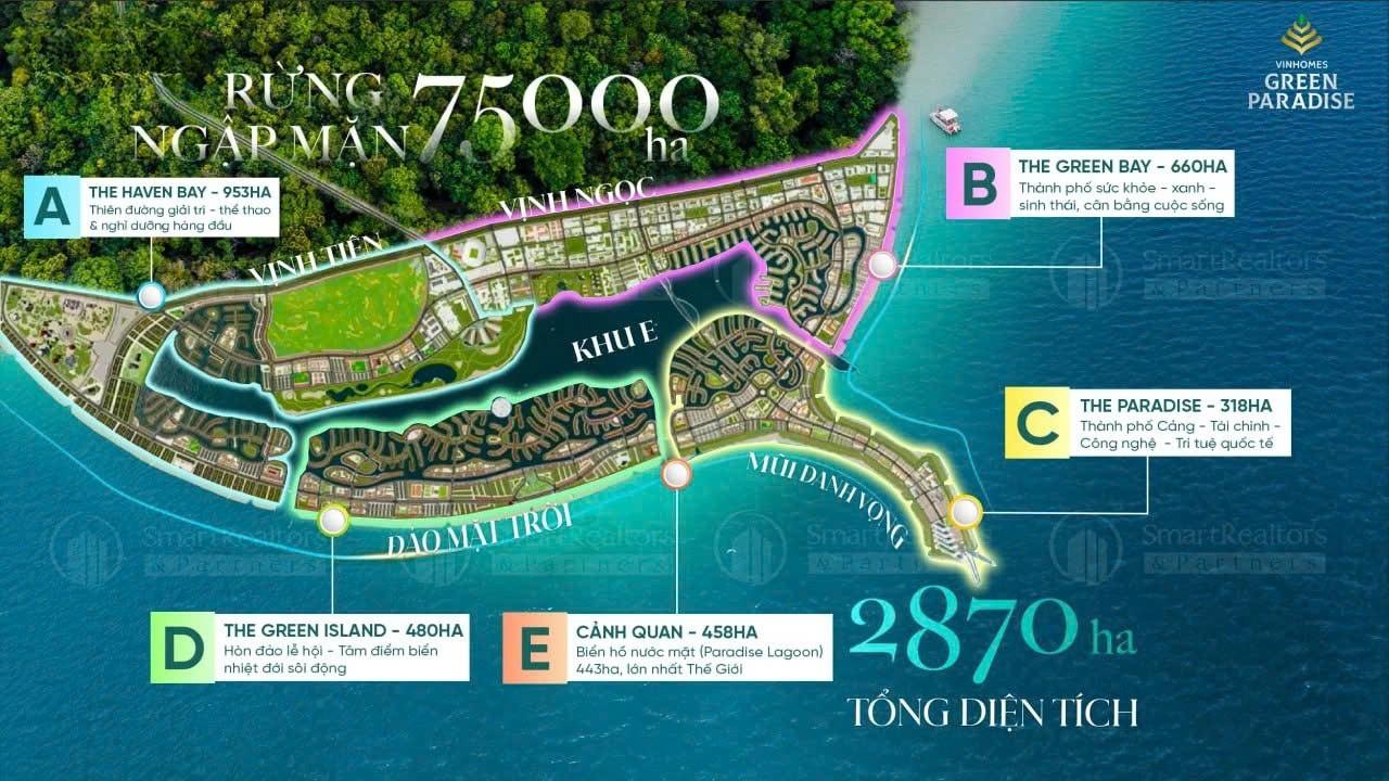 phân khu Vin Cần Giờ